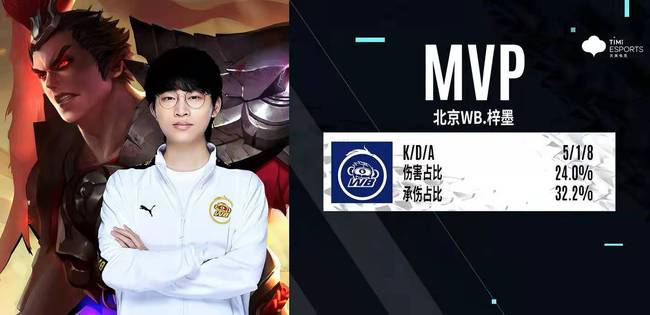 节奏点清晰 节奏点清晰