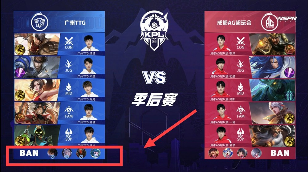 投射阶段强 投射阶段强